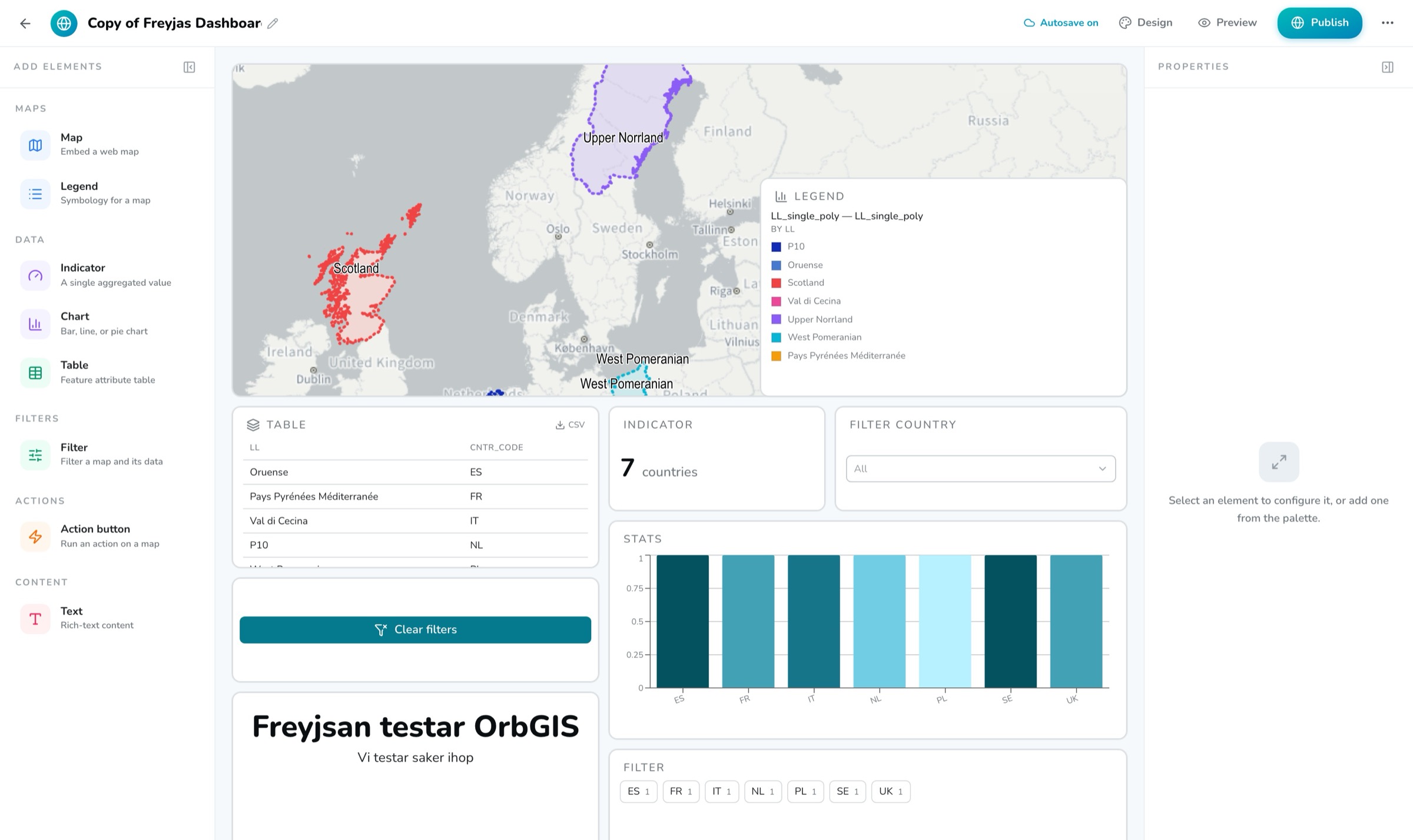 The OrbGIS dashboard builder with its element palette