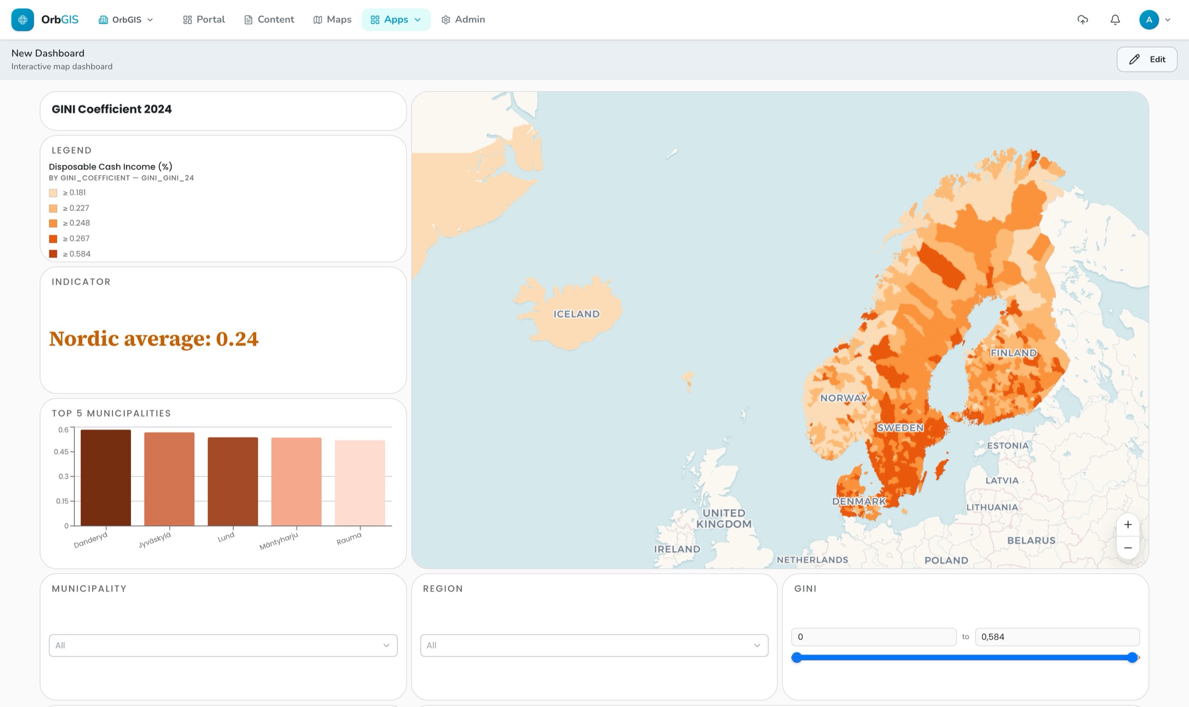 An OrbGIS dashboard with indicators, a bar chart, filters and a live choropleth map